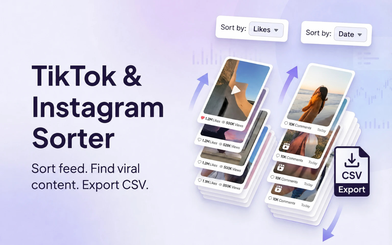 Rank visible TikTok and Instagram videos by views or engagement before transcribing