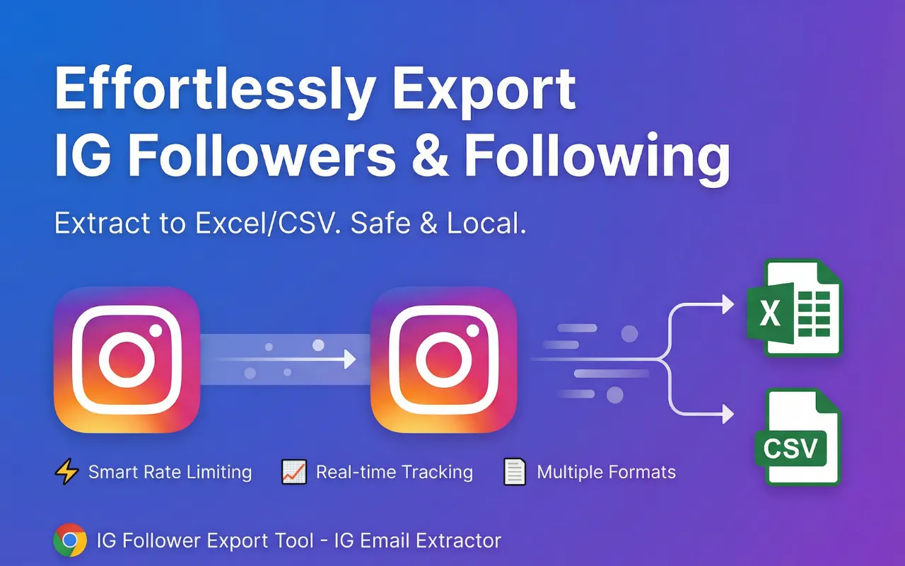 Sort Feed 인스타그램 분석 워크플로우