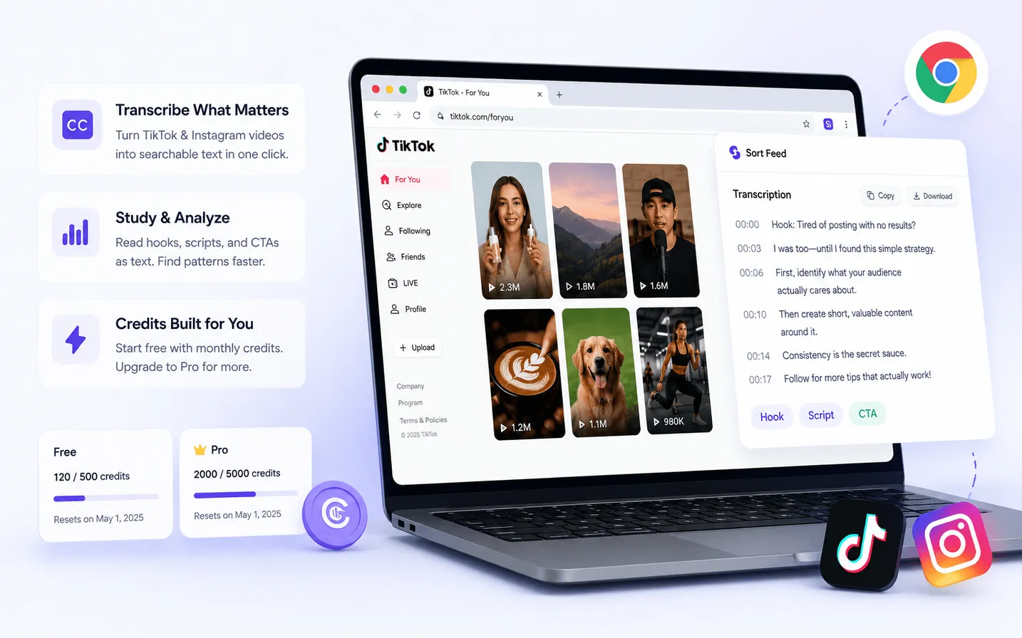 Sort Feed credits and plan overview
